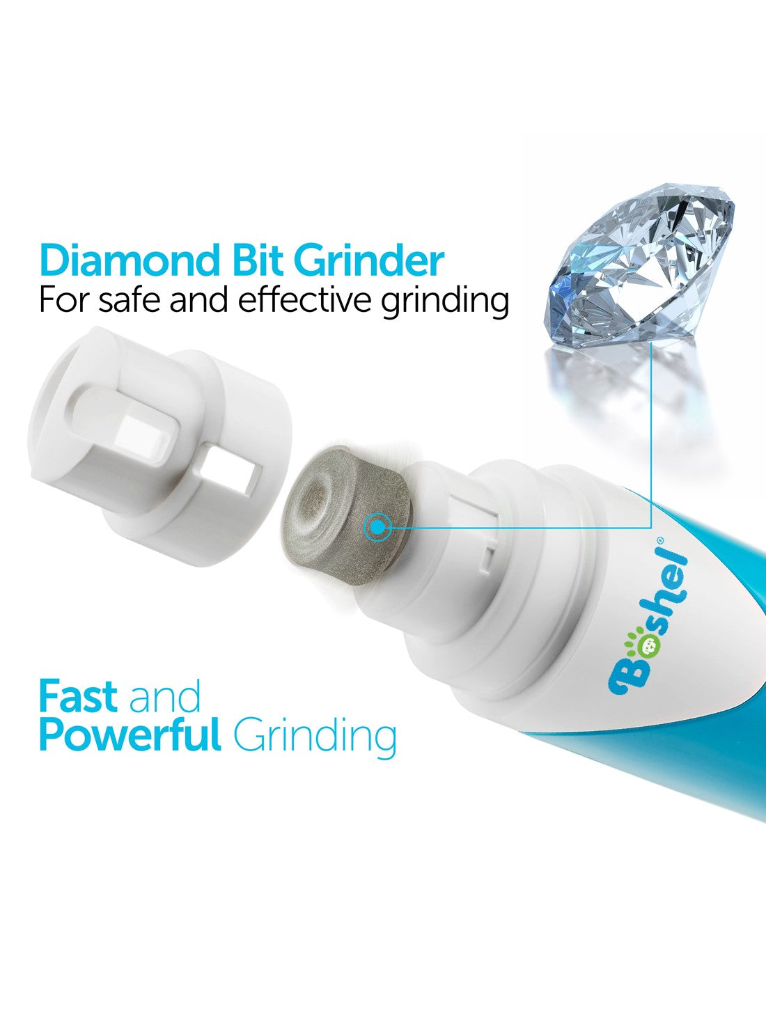 Pet Nail Grinder – Small 1-Speed